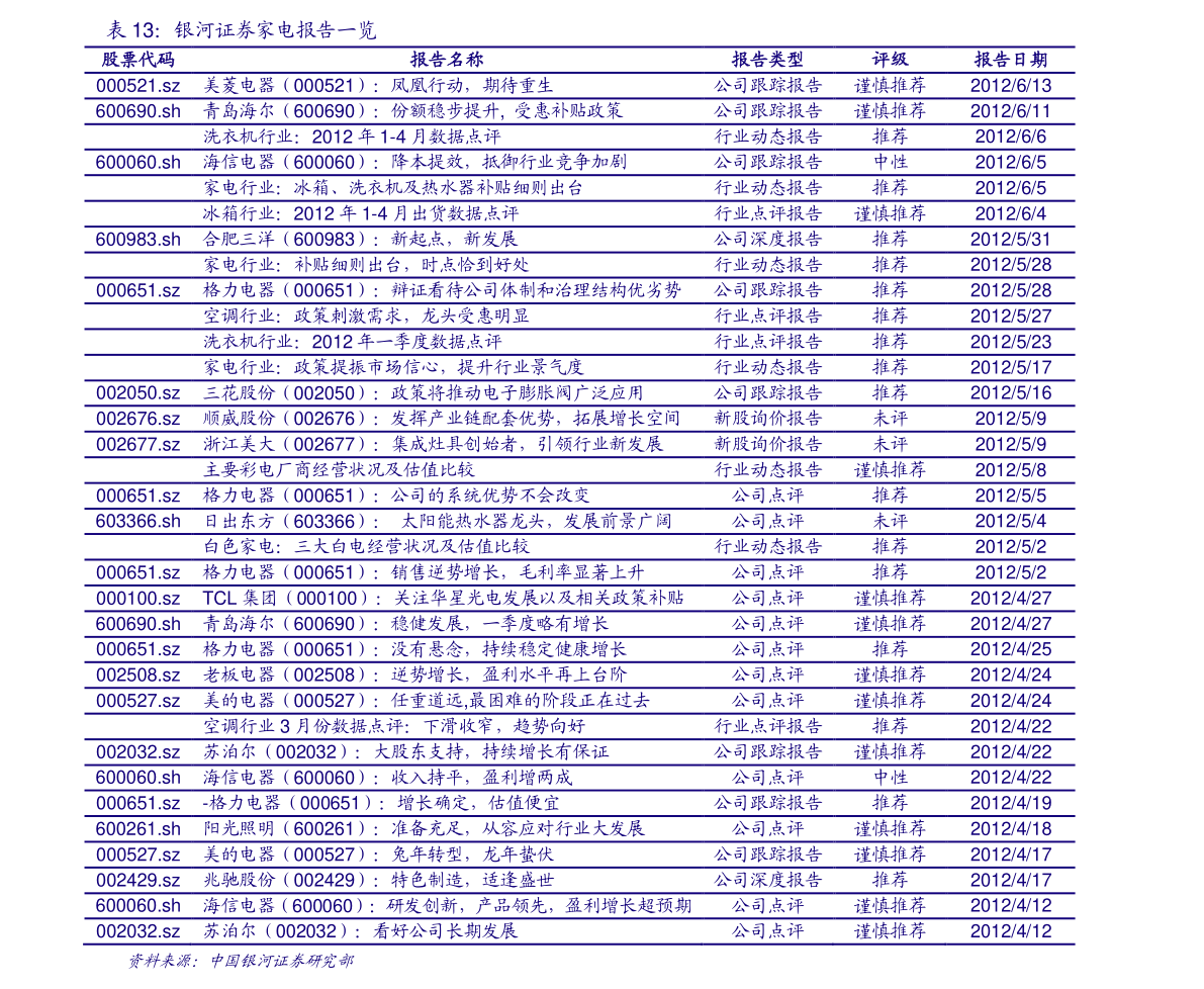 火狐电竞官网-元明清三朝的外族后妃(图2) 火狐电竞平台