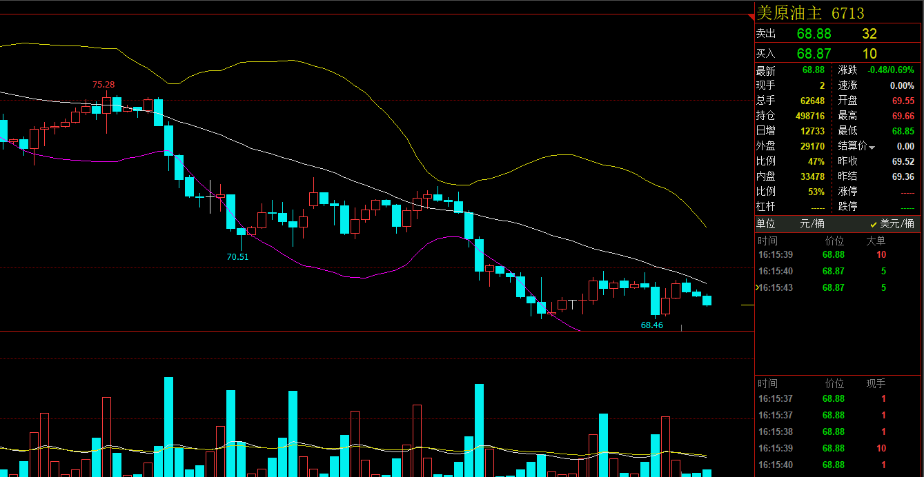 火狐电竞|陶望卿:中国历史上惨死的最早裸模(图3) 火狐电竞官网